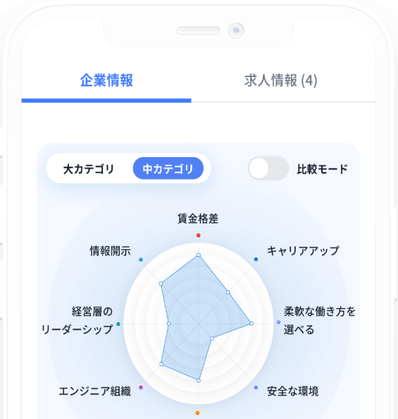 媒体の特徴その1 モックアップ画像