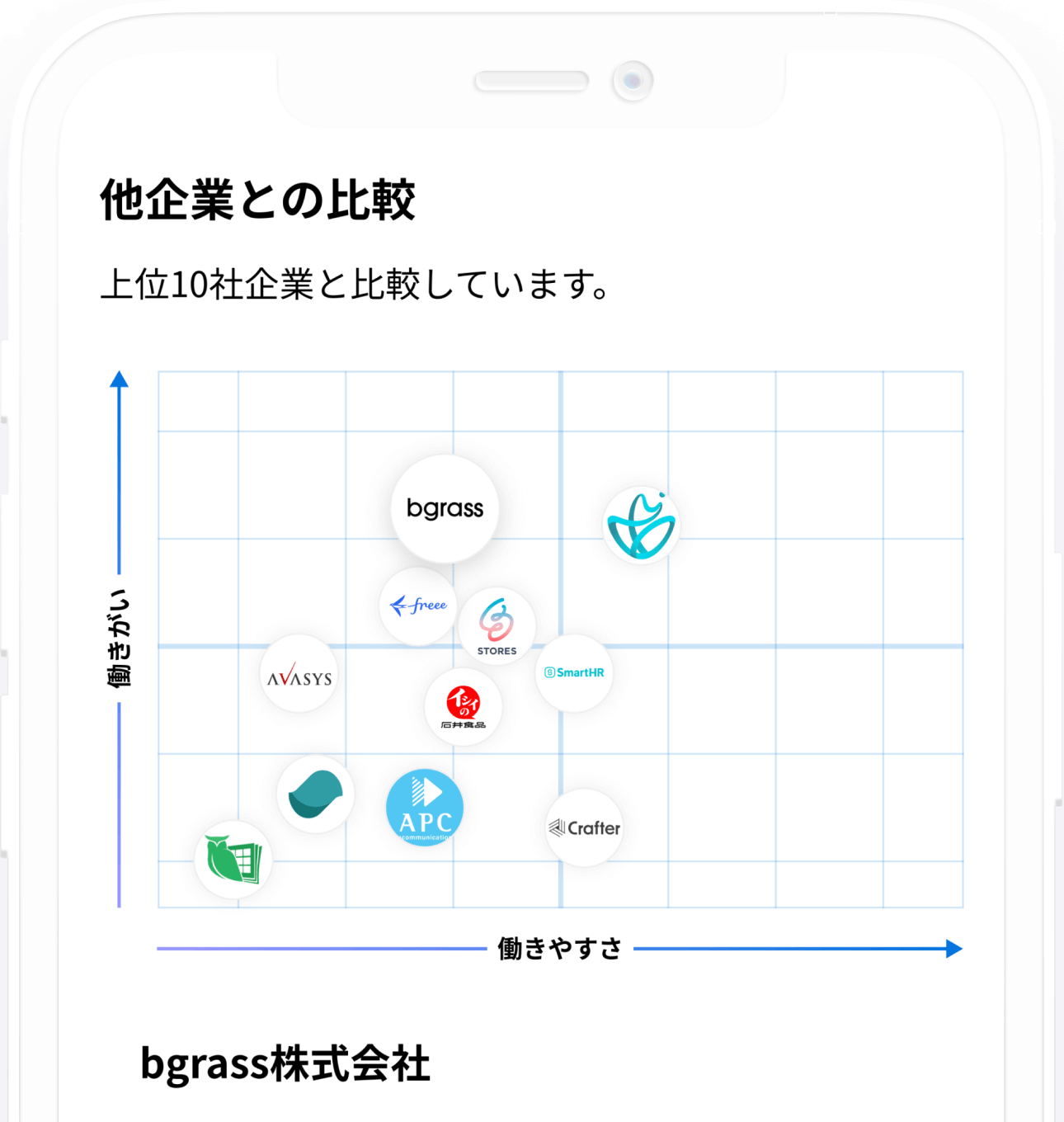 媒体の特徴その1 モックアップ画像